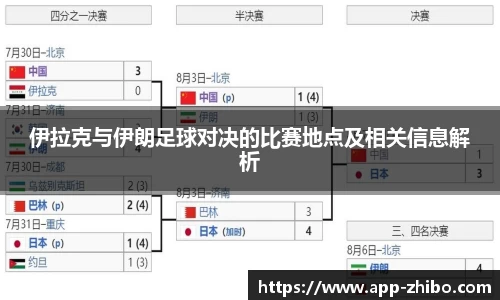 智博体育官方网站