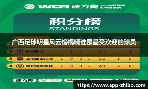 智博体育官方网站